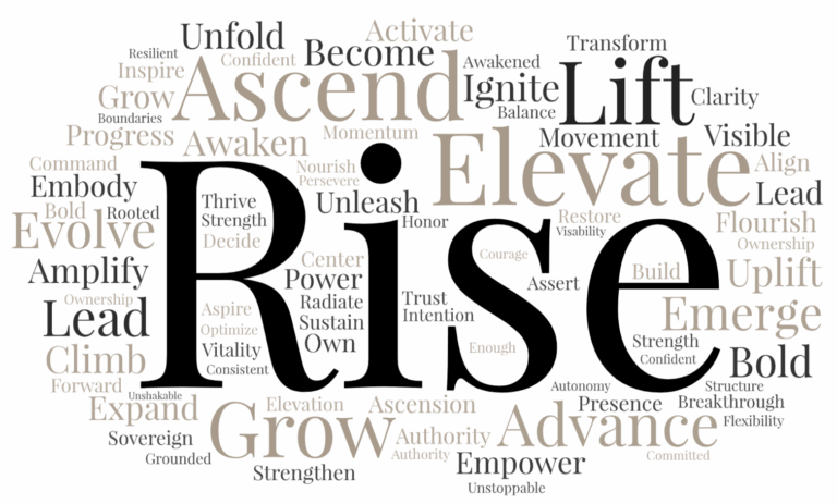 How to Choose Your Word of the Year for 2026